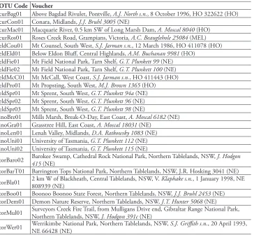 Table 1. Specimens of Lepidosperma used in phenetic analysis. First three letters of operational taxonomic unit (OTU) code: cur = L