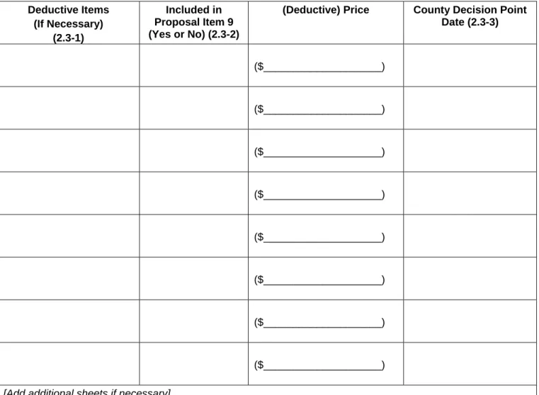 TABLE OF DEDUCTIVE ITEMS (IF NECESSARY) 