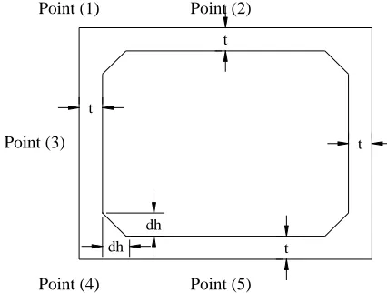 Fig. (1) Points of calculating stresses Point (5) 