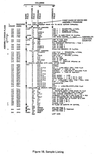 Figure 18. Sample Listing 