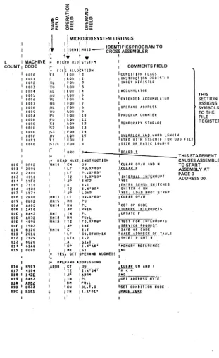 Figure 19. MICRO 810 System Listings 