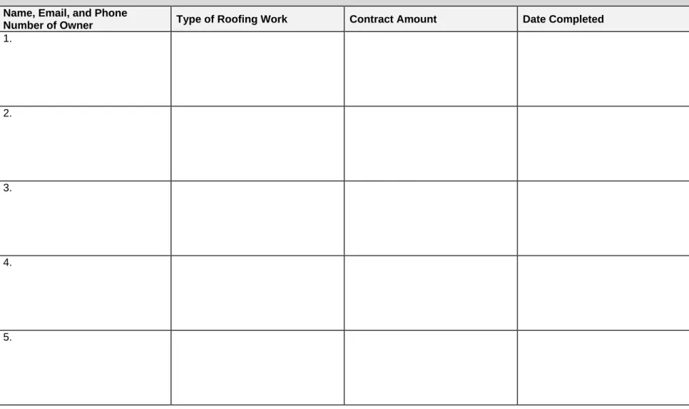 TABLE II - LIST OF ROOFING PROJECTS IN PROGRESS  Name, Email, and Phone 