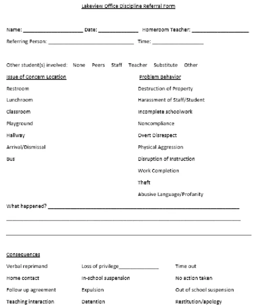 Figure 1. Old version of the office referral form used prior to implementing SWIS. 