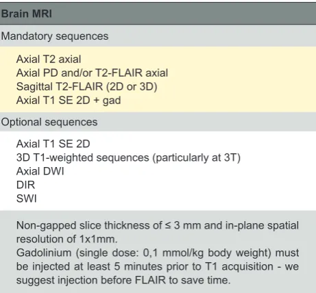 Table 1 – Protocol for brain MRI at baseline and follow up)