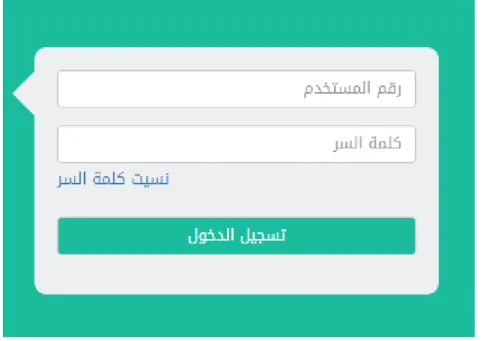 Figure 7: user login interface