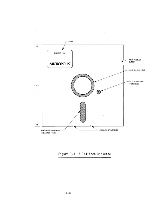Figure 1.1 5 1/4 inch Diskette 