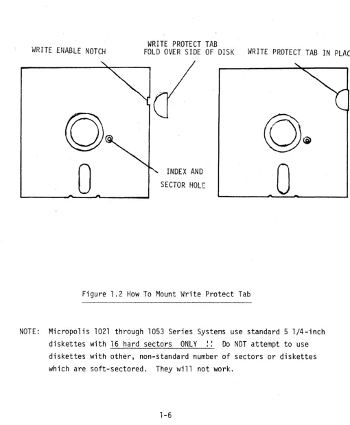 Figure 1.2 How To Mount Write Protect Tab 