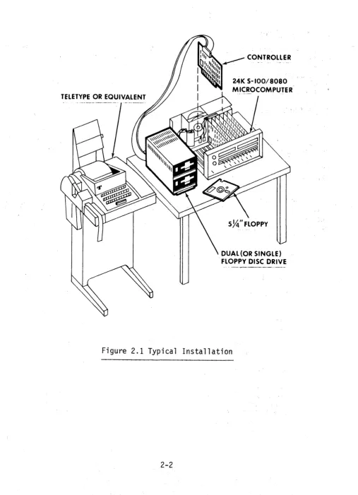 Figure 2.1 Typical Installation 