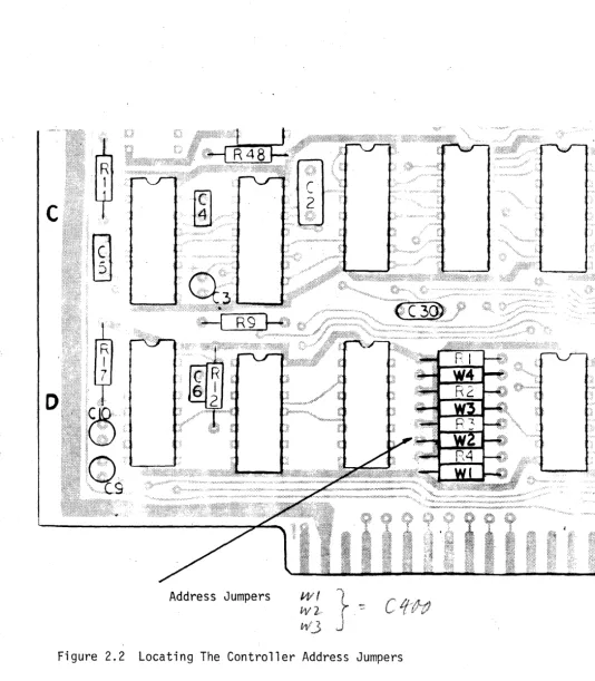 Figure 2.2 Locating The Controller Address Jumpers 