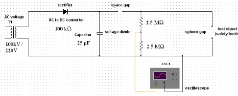 Figure 2.3 High Voltage Circuit 