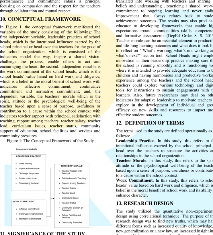 Figure 1: The Conceptual Framework of the Study 