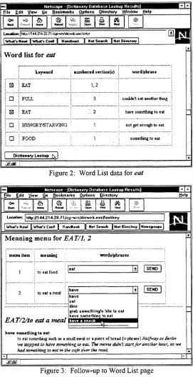 Figure 2: Word List data for eat