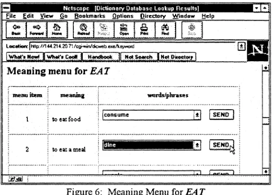 Figure 6: Meaning Menu for EAT