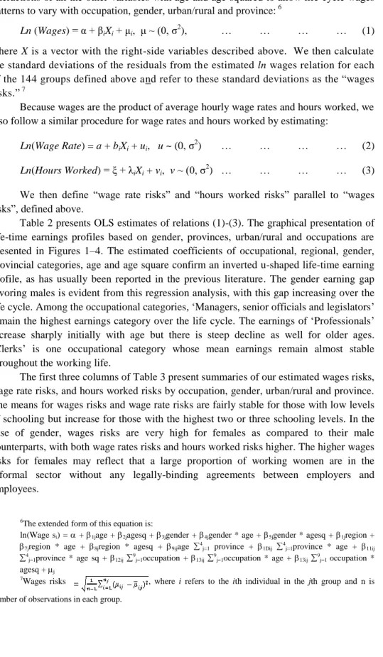 Table 2 presents OLS estimates of relations (1)-(3). The graphical presentation of  life-time  earnings  profiles  based  on  gender,  provinces,  urban/rural  and  occupations  are  presented  in  Figures  1–4