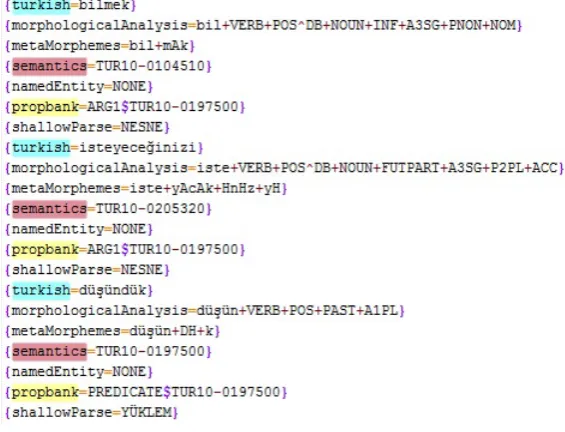Figure 2: Part of a phrase sentence : Translated words in Turkish tags. Helper tags gives additionalinformation for each word.