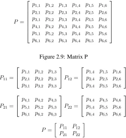Figure 2.9: Matrix P