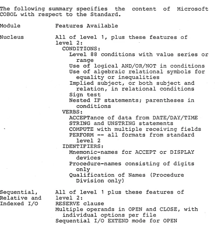 Table COBOL, Handling 
