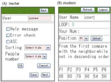 Figure 4. Interface of LSAMD 