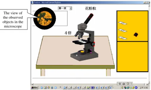 Fig. 4. Students can operate the microscope and observe results through the Internet.