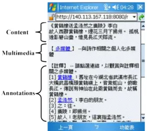 Figure 5. Illustrative example of the learning content 