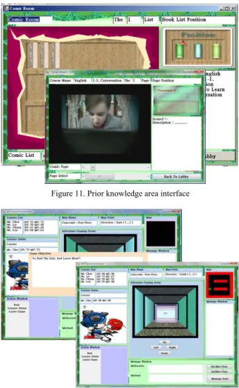 Figure 12. Adventure Game Environment 