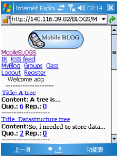 Figure 4.The system presentation of a mobile blog 