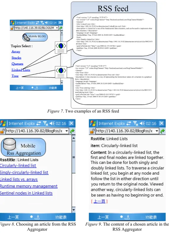 Figure 8. Choosing an article from the RSS 
