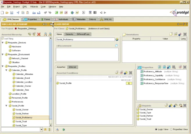 Figure 1: Learner ontology editing with Protégé 