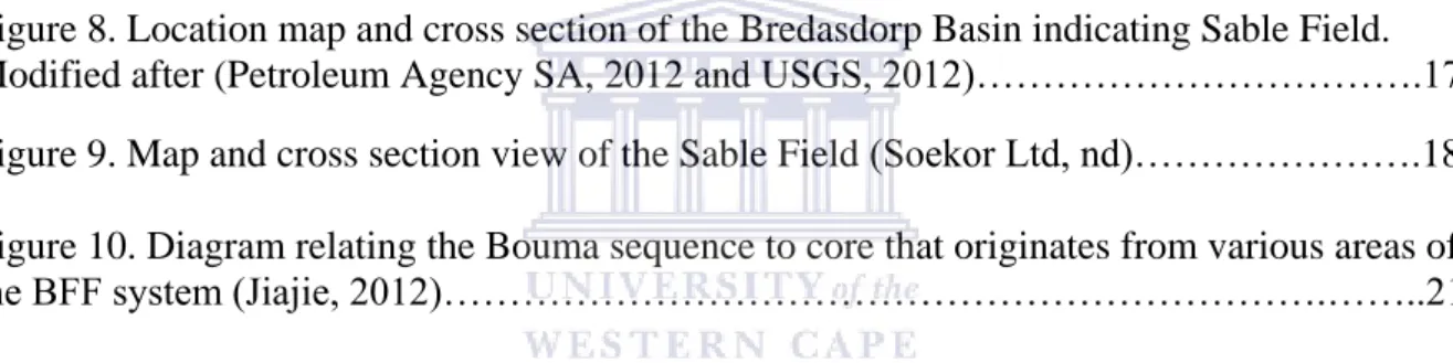 Figure 1. Major sedimentary basins of South Africa (Petroleum Agency SA, 2012)………....2  Figure 2