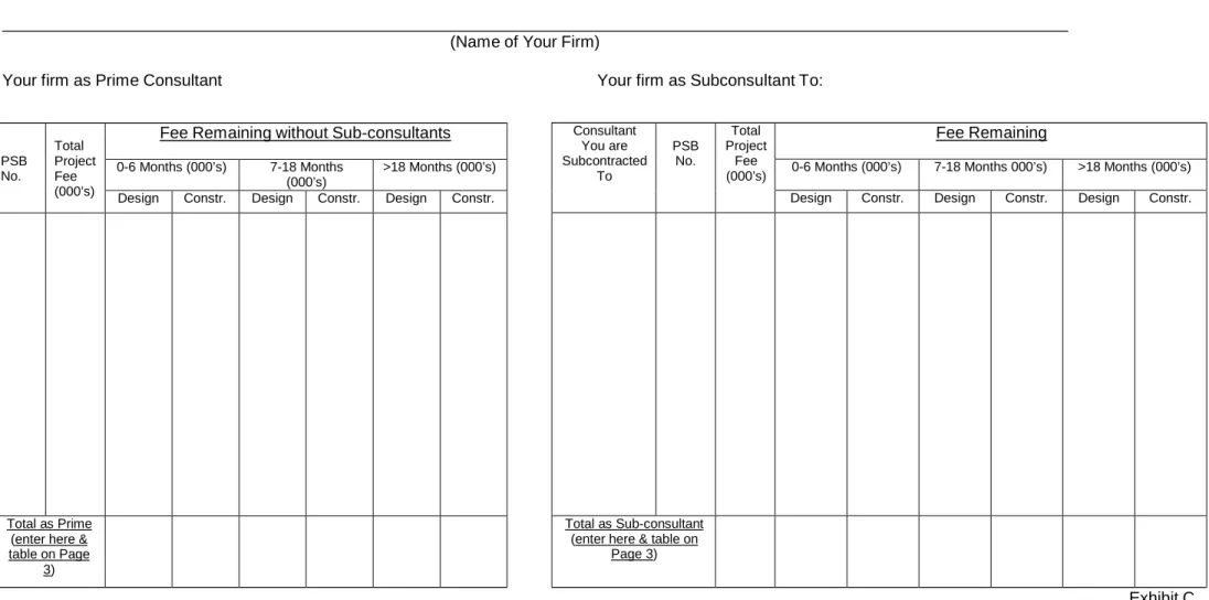 table on Page  3) 