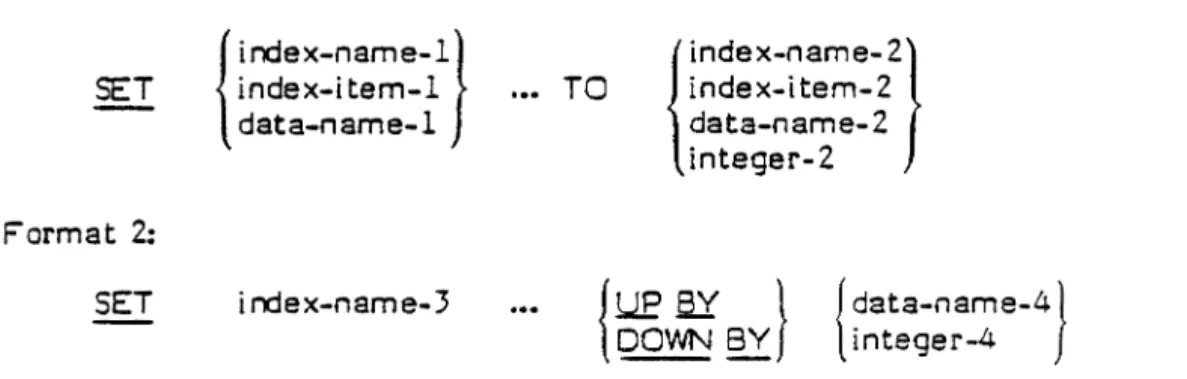 Table  Handling  by  the Indexing  Method 