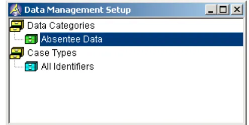 Figure 14.4: The data management setup tree