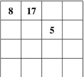 Figure 9. A square that foils Constructions 1 and 1R.