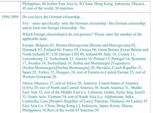 Figure 1. Continued.