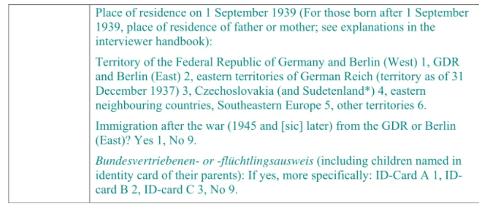 Figure 2. Continued.