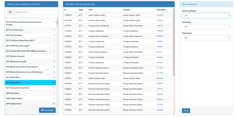 Figure 5: Annotation attribute browser
