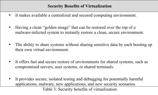 Table 3: Security benefits of virtualization 