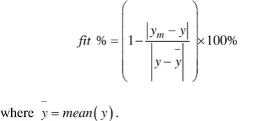 Figure 2. The average error produced by a model is encapsulated in the mean squared error (MSE), which measures the 