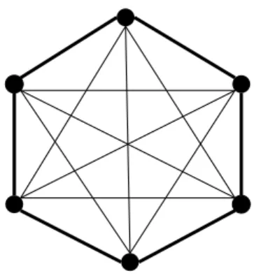 Figure 4: Heterogenous links within the core