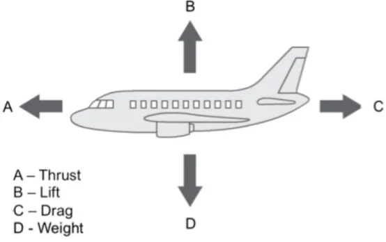 Figure 3. Example of the split attention effect (Science Learning Hub, The University  of Waikato, www.sciencelearn.org.nz, 2011) 