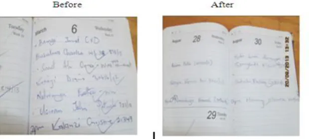 Figure 7: Showing appointments made before and after intervention 