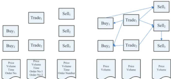 Fig. 2. An example for illustration of reference and analysis properties