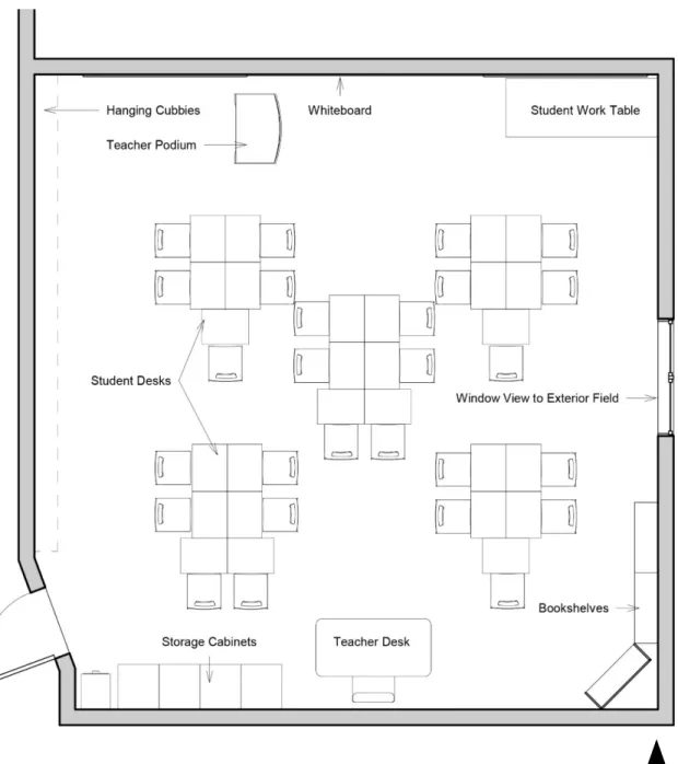 Figure 4. Fourth-grade Classroom 