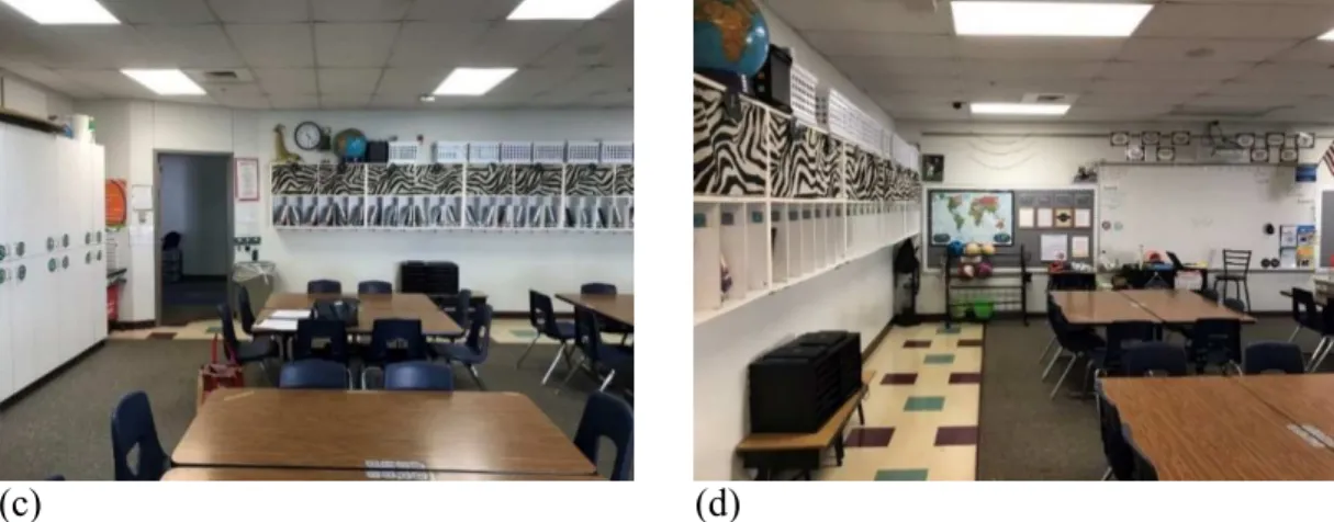 Figure 8. Existing Biophilic Attributes in Fourth-grade Classroom. (a) Cubbies; 