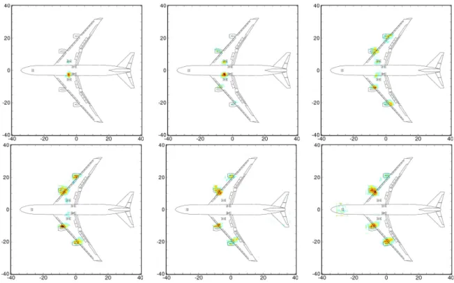 Figure 9: Results of the deconvolution analysis for a fly-over with extended landing gears from the high-frequency array; θ = 90 ◦ , 12 dB dynamic range, from left to right, top: