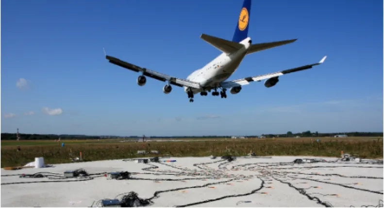 Figure 1: A Boeing 747-400 passing over a microphone array at Parchim airport (DLR, 2008)