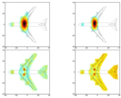 Figure 5: Results of the classical beamforming analysis for a fly-over with extended landing gears: overlap between the low- and the high-frequency arrays; θ = 90 ◦ , 10 dB dynamic range, left: 1000 Hz, right: 1250 Hz; top: high-frequency array, bottom:
