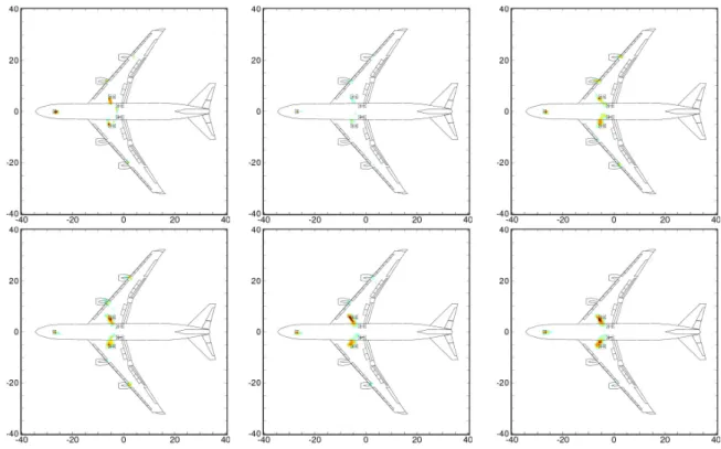 Figure 8: Results of the deconvolution analysis for a fly-over with extended landing gears from the lower frequency range; θ = 90 ◦ , 12 dB dynamic range, from left to right, top: