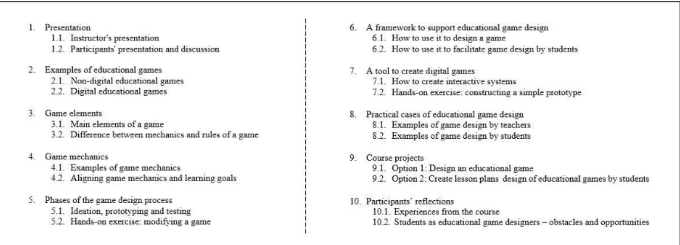 Figure 1: Syllabus of the Educational Game Design Course 