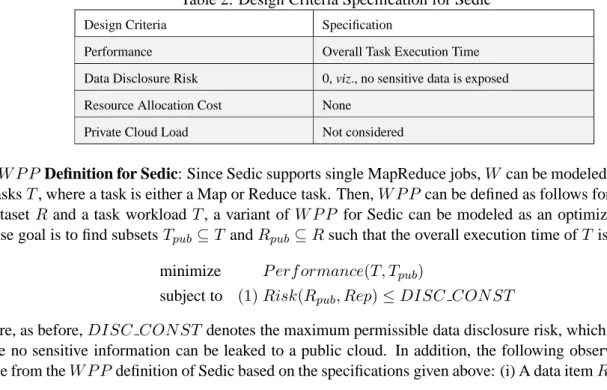 Table 2: Design Criteria Specification for Sedic